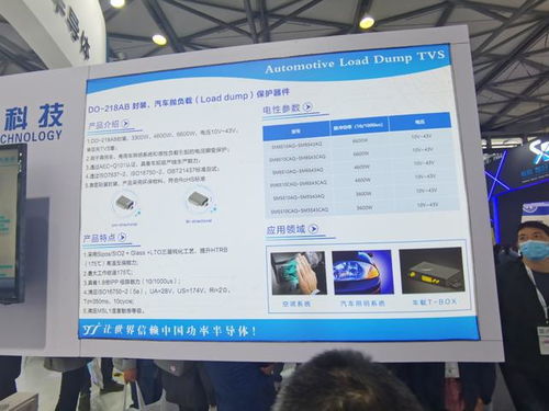 國產汽車芯片崛起 MCU、功率器件、網通與存儲芯片全面突破，驅動產業新格局